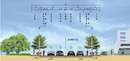 新園路、機(jī)場(chǎng)一街跨港子河橋梁工程橋梁靜載、動(dòng)載檢測(cè)項(xiàng)目的詢(xún)價(jià)公告